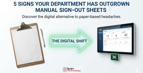 A clipboard and pen giving way to a wall-mounted ERIN7 dashboard tablet with barcode scanner, illustrating the shift from paper sign-out sheets to digital asset tracking